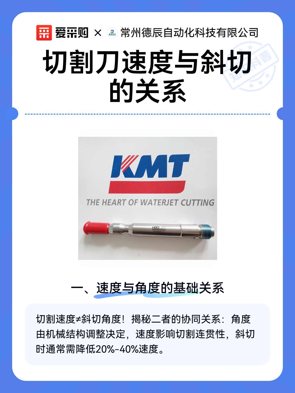 切割刀速度与斜切的关系（图1）