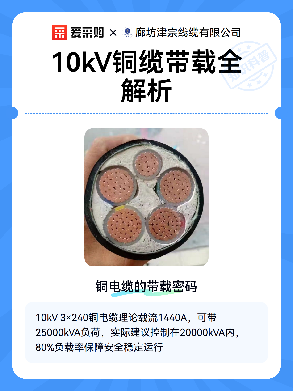 10kV铜缆带载全解析（图2）