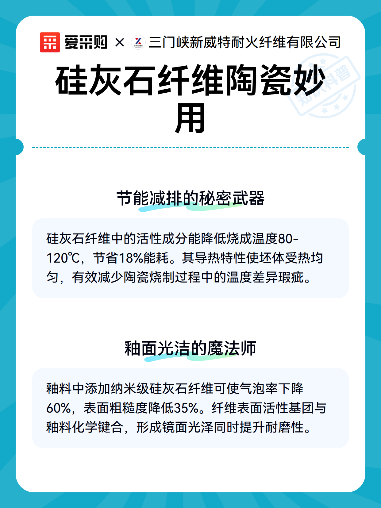 硅灰石纤维陶瓷妙用（图3）