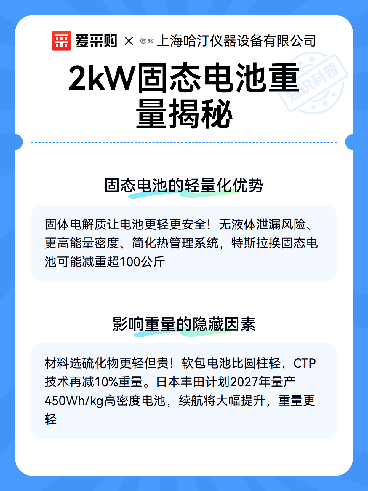 2kW固态电池重量揭秘（图3）