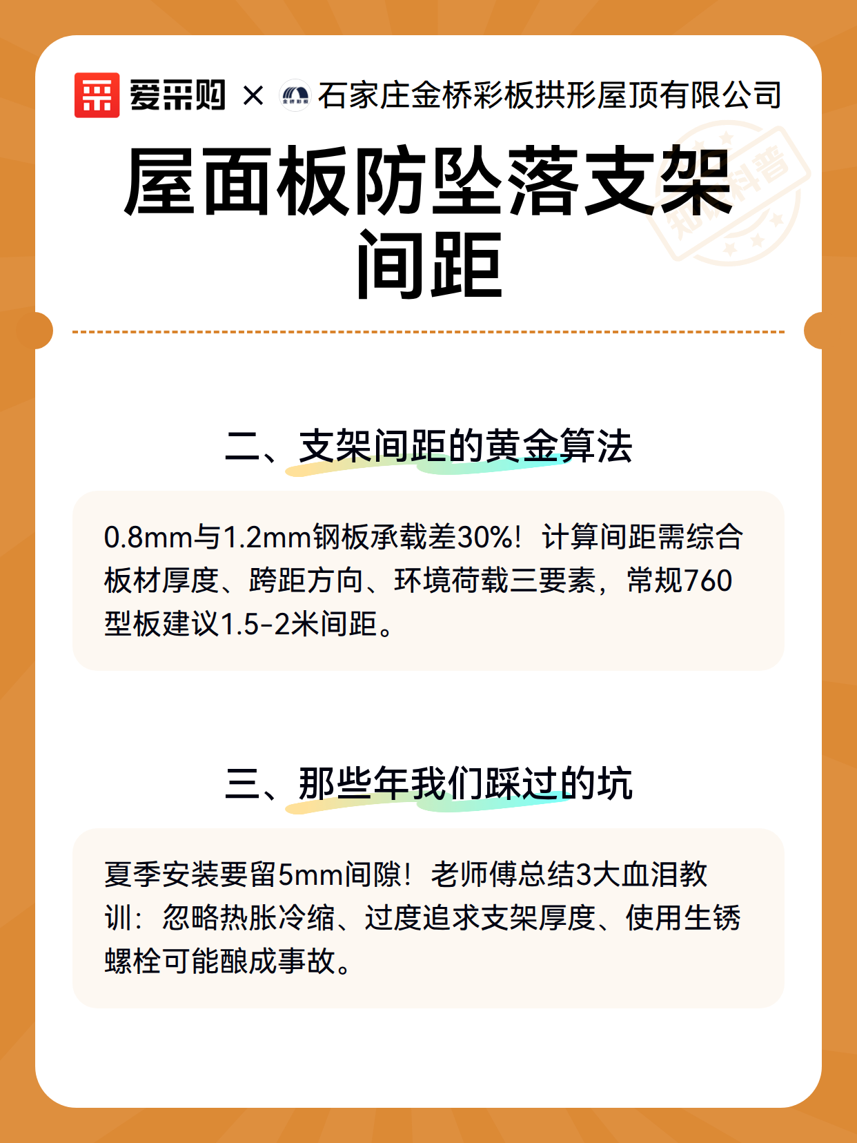 屋面板防坠落支架间距（图3）