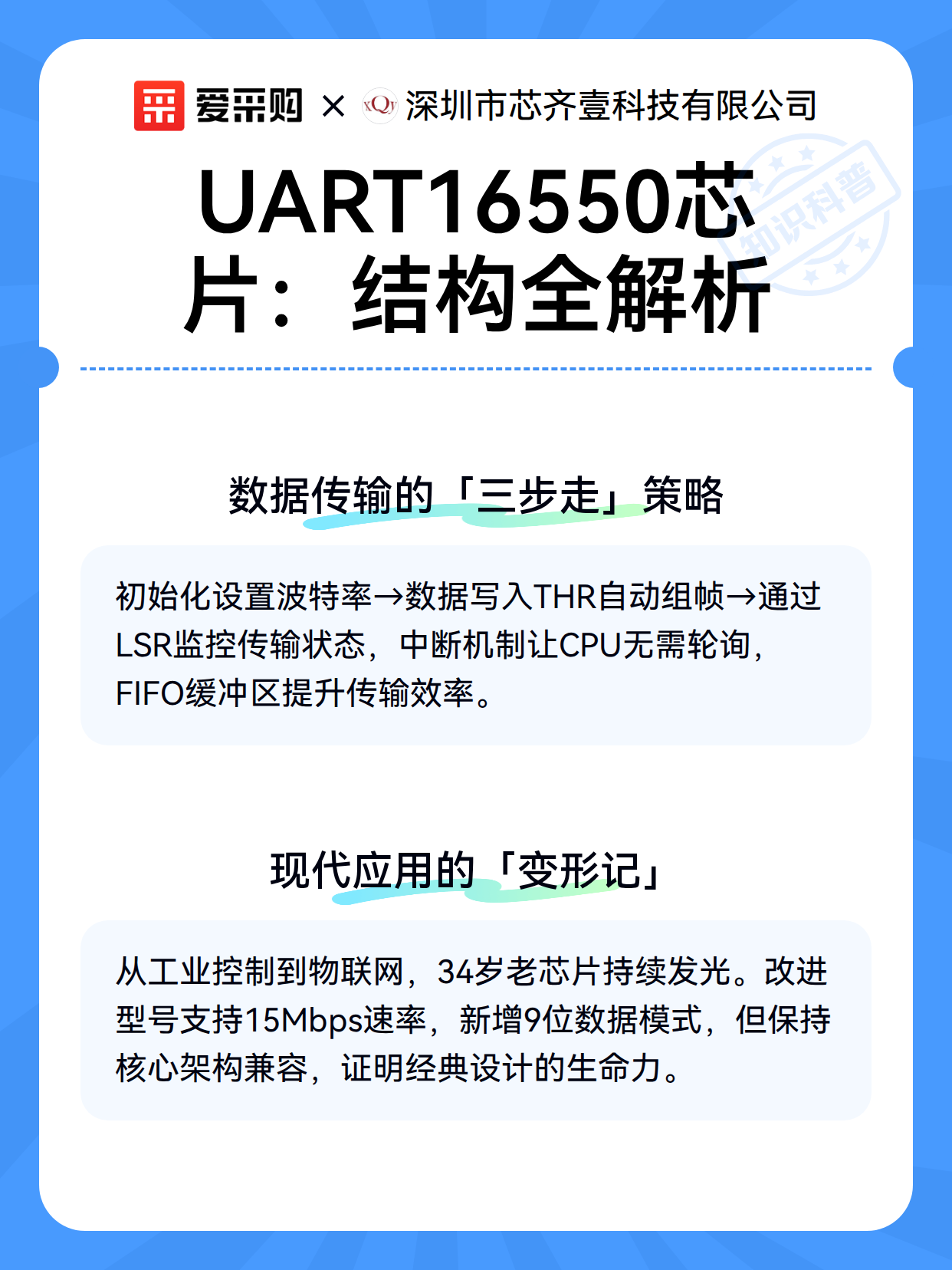 UART16550芯片：结构全解析（图3）