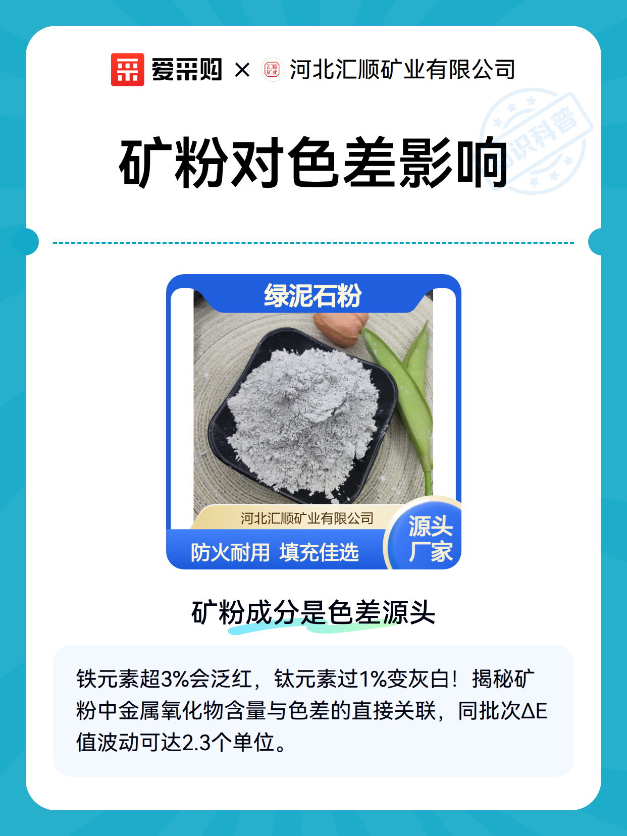 矿粉对色差影响（图2）