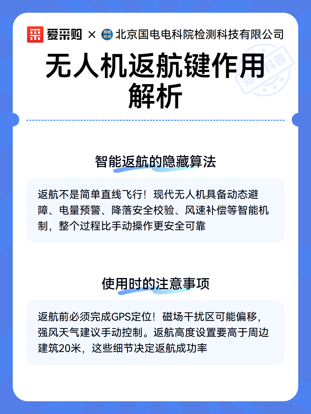 无人机返航键作用解析（图3）