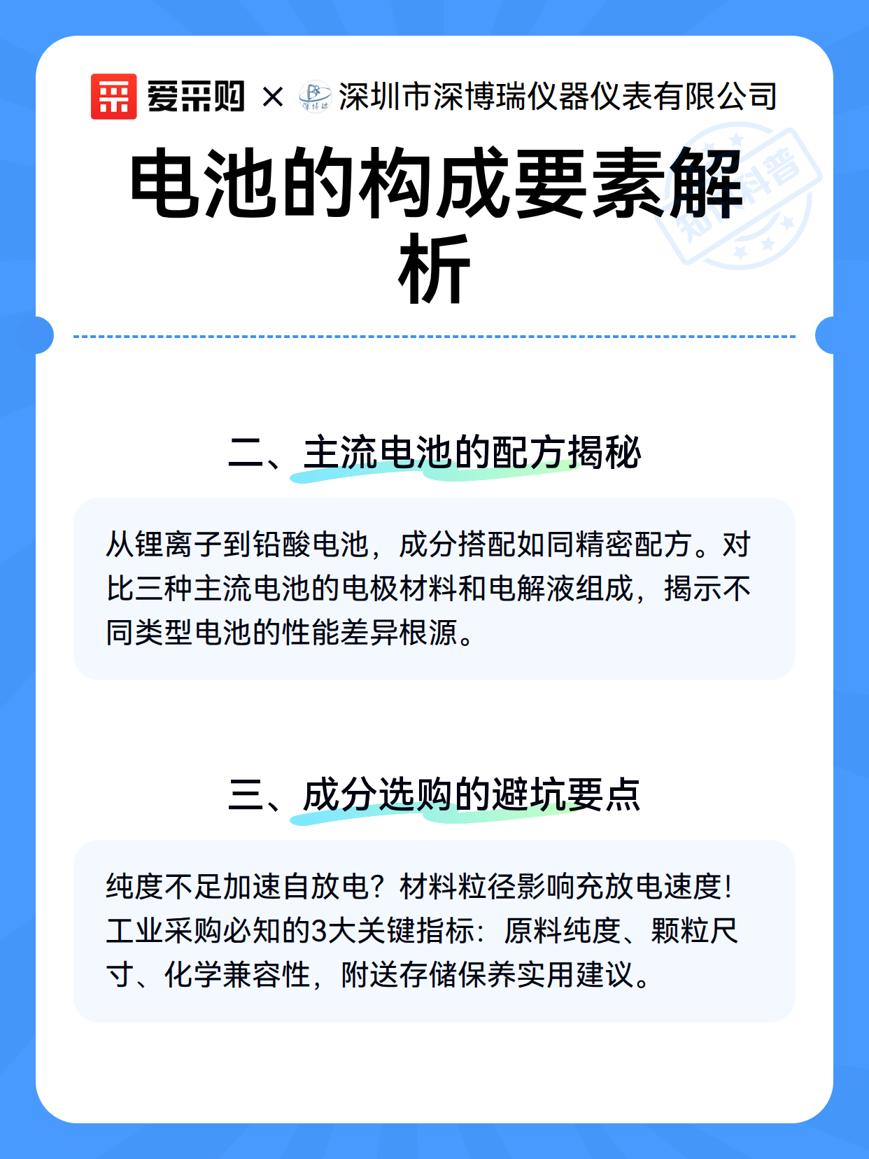 电池的构成要素解析（图3）