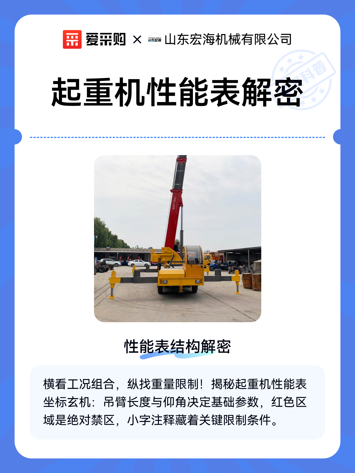 起重机性能表解密（图1）