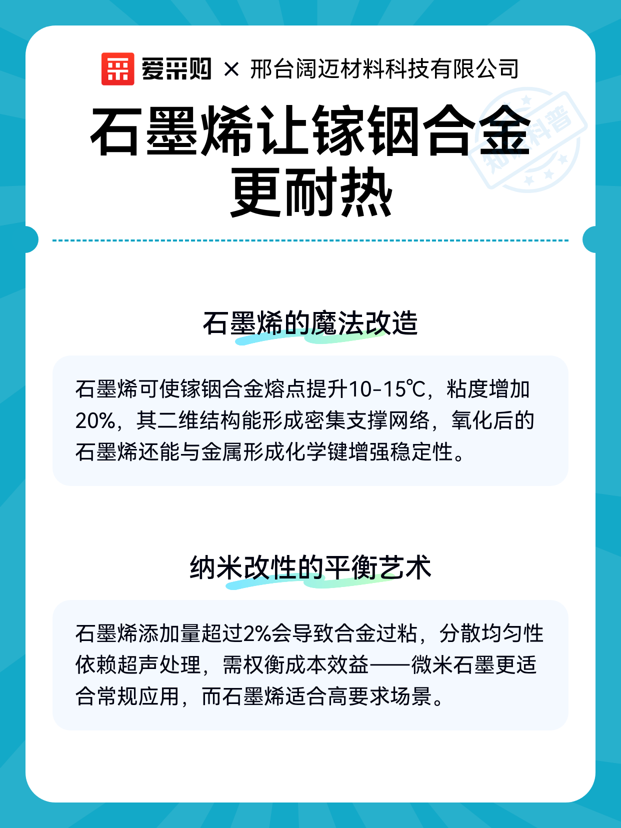石墨烯让镓铟合金更耐热（图2）