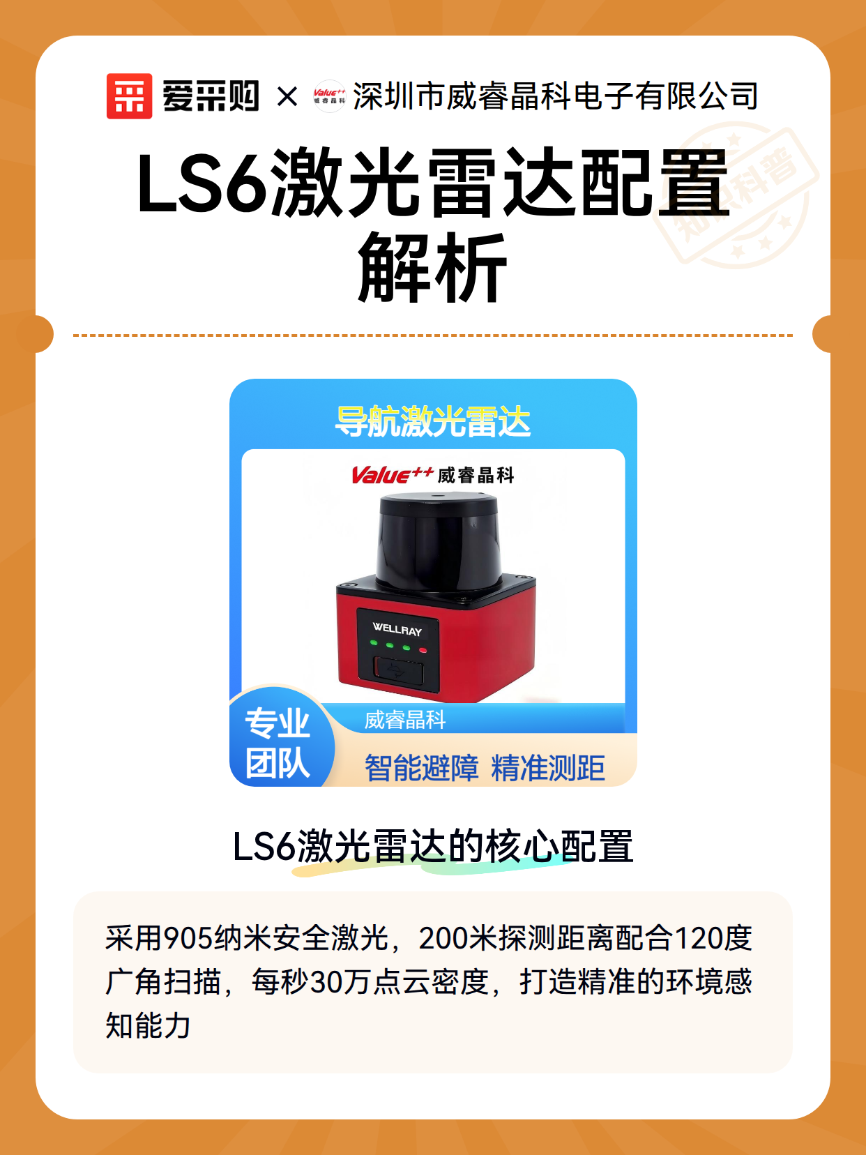 LS6激光雷达配置解析（图2）