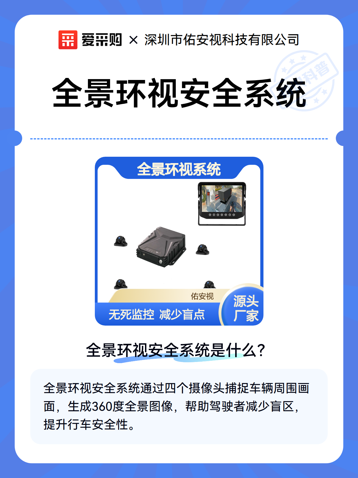 全景环视安全系统（图2）