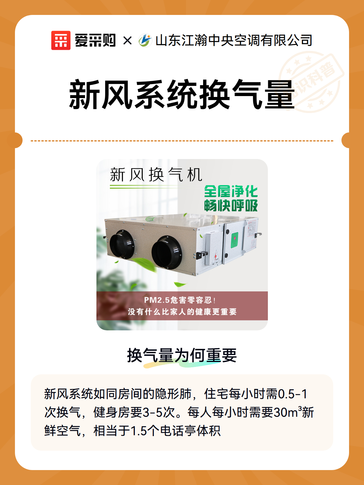 新风系统换气量（图2）