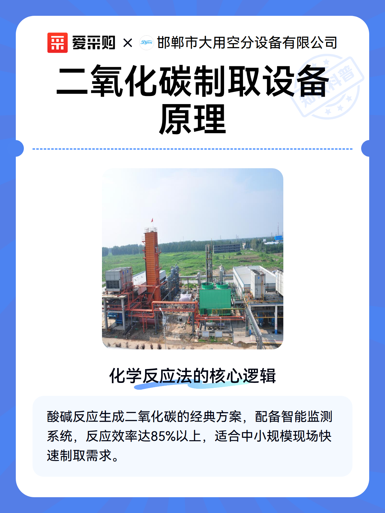 二氧化碳制取设备原理（图2）