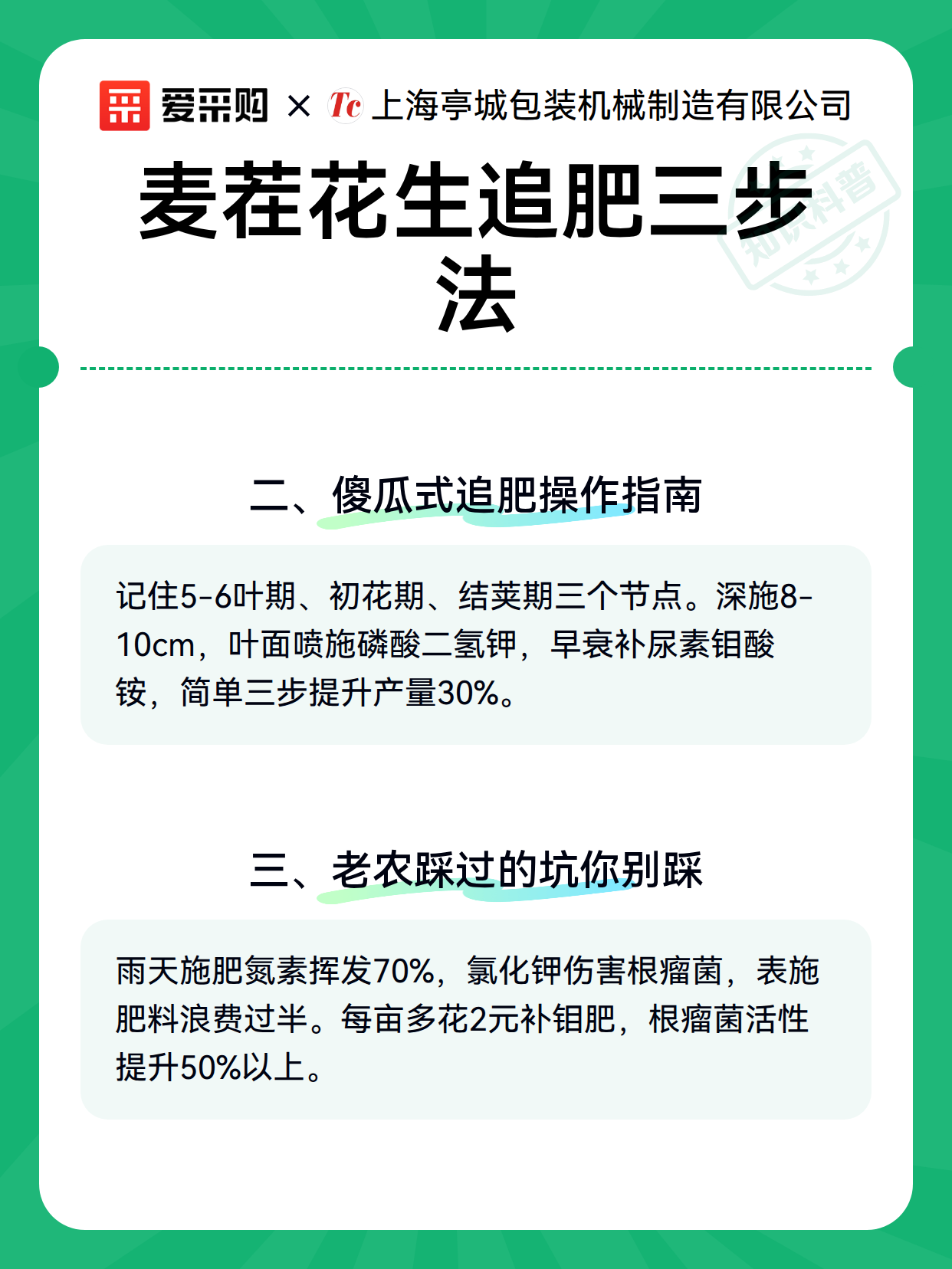 麦茬花生追肥三步法（图2）