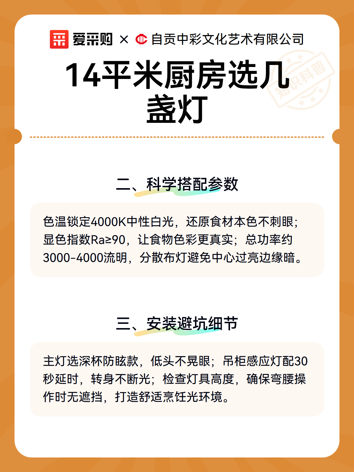 14平米厨房选几盏灯（图3）