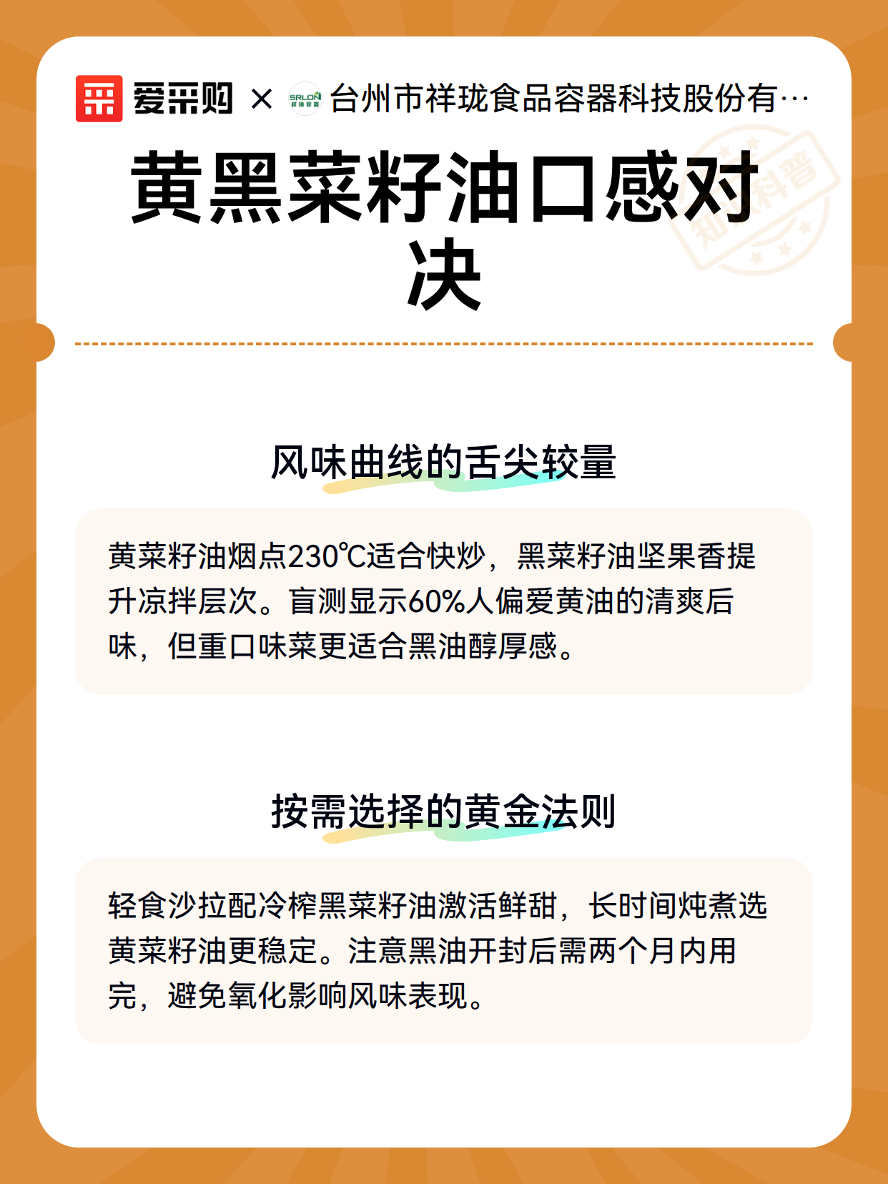 黄黑菜籽油口感对决（图3）
