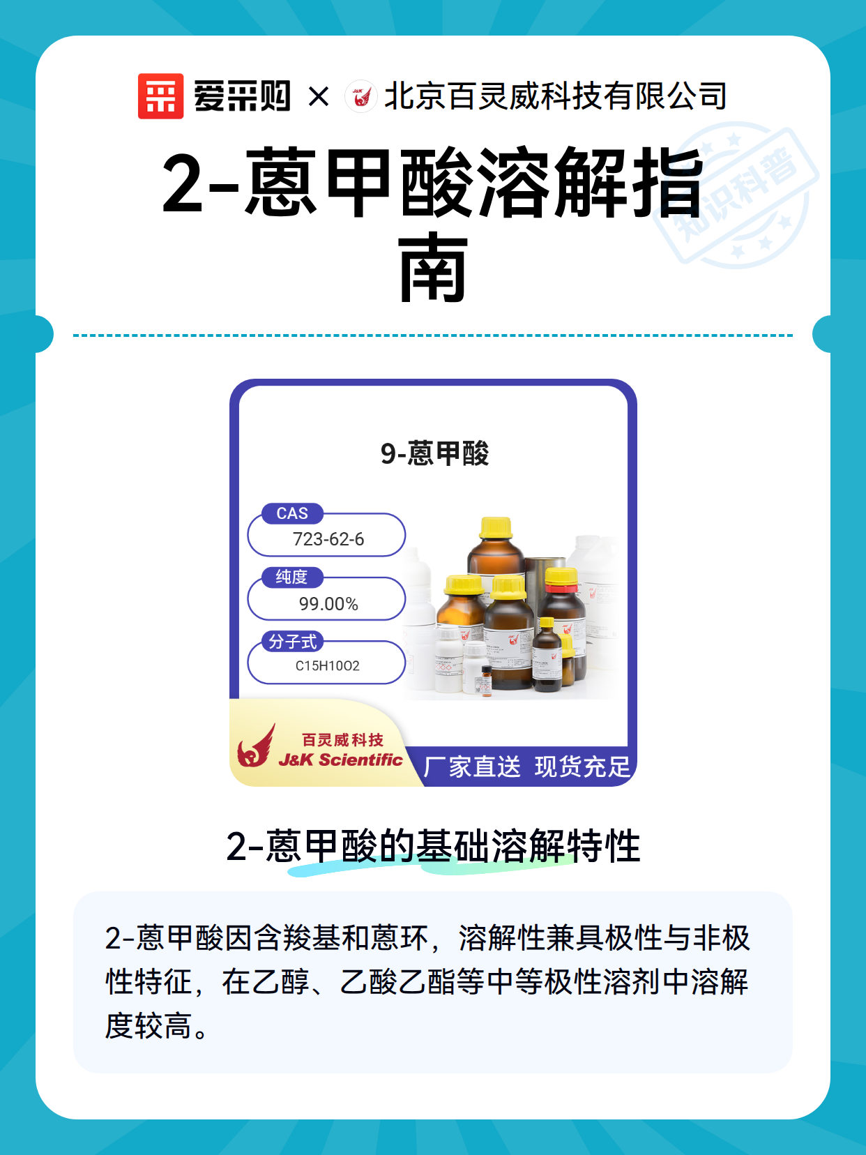 2-蒽甲酸溶解指南（图1）