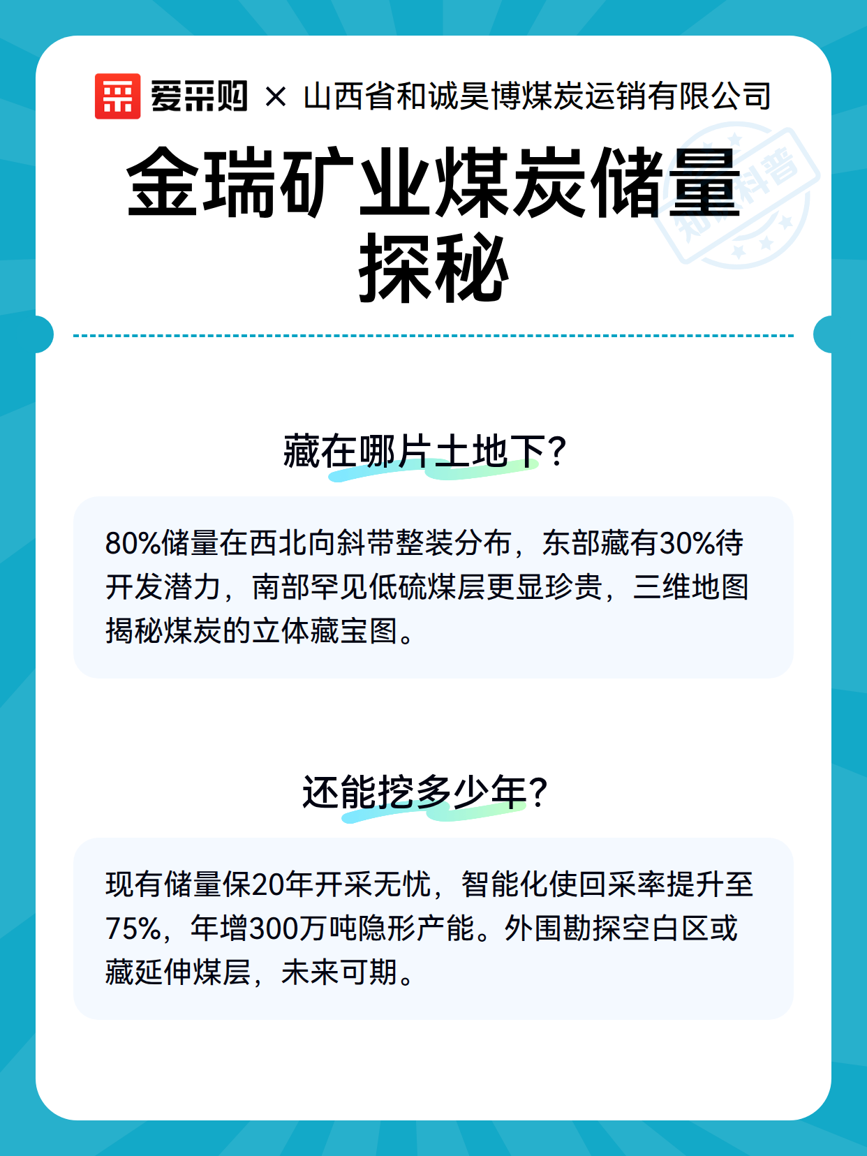 金瑞矿业煤炭储量探秘（图3）
