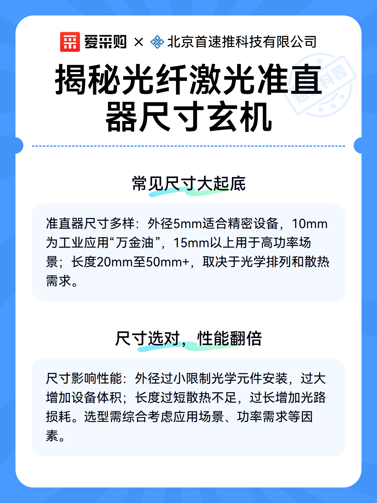 揭秘光纤激光准直器尺寸玄机（图3）