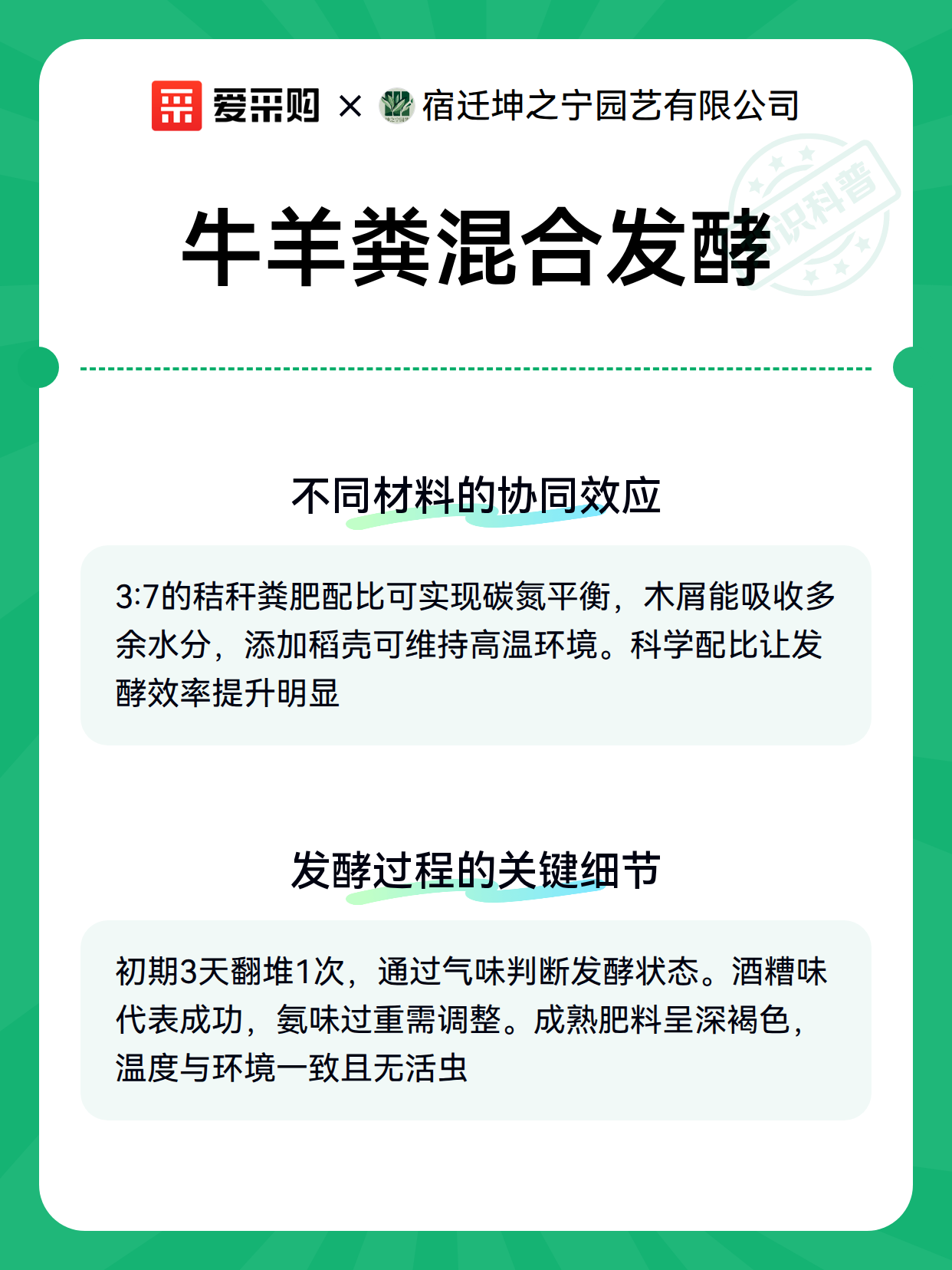 牛羊粪混合发酵（图3）