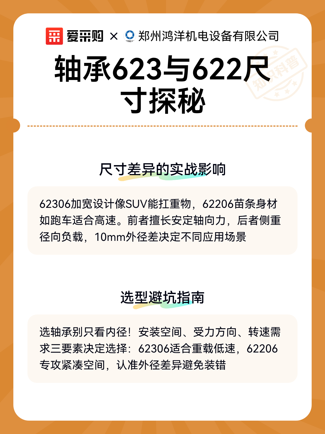 轴承623与622尺寸探秘（图2）