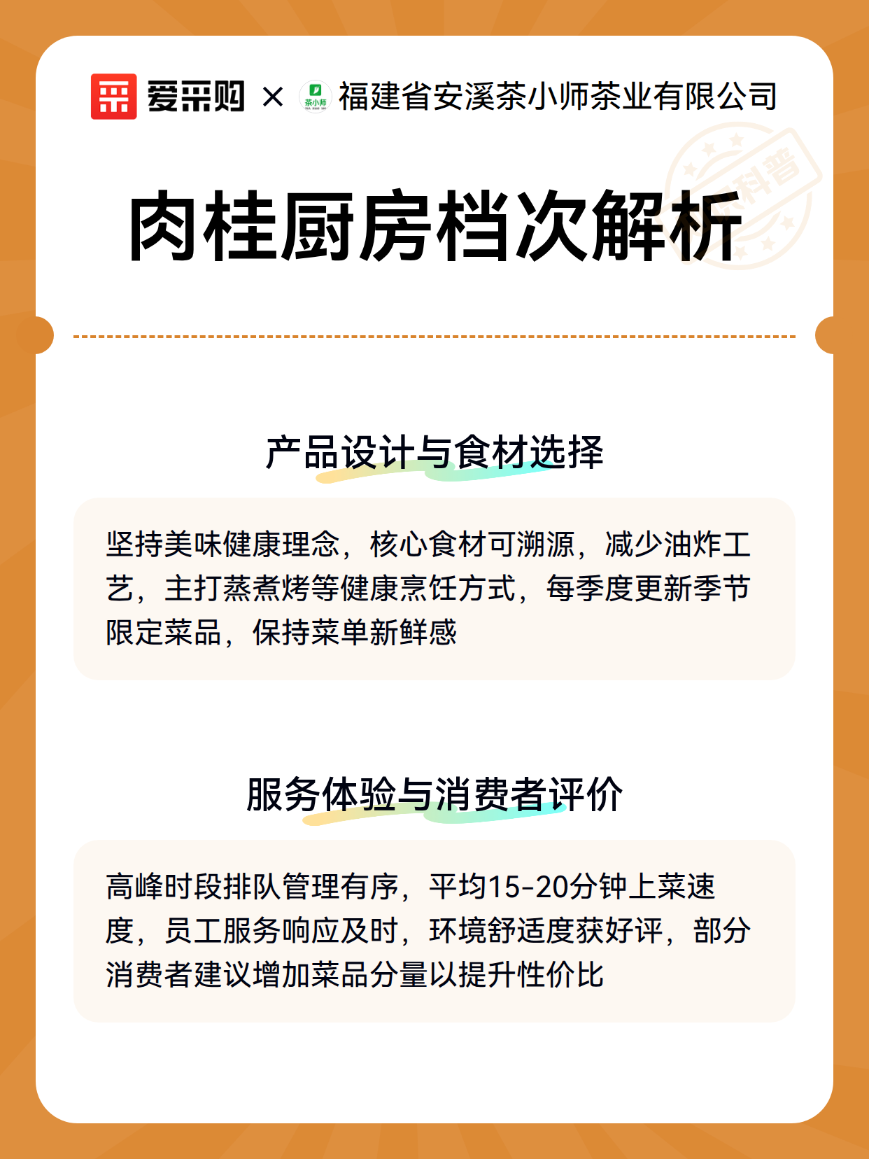 肉桂厨房档次解析（图3）