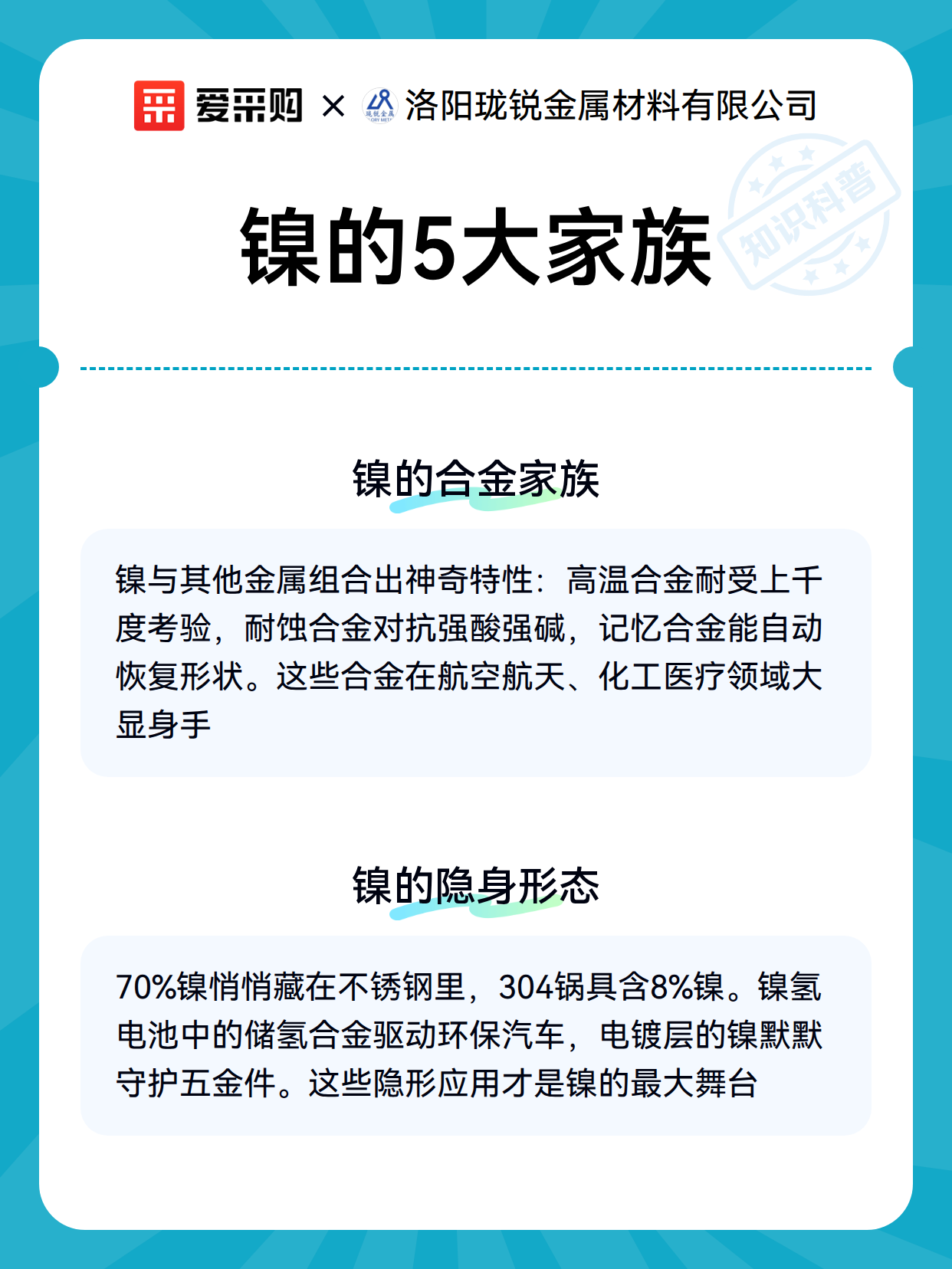 镍的5大家族（图3）