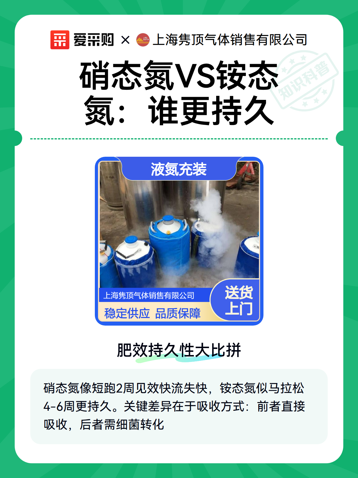 硝态氮VS铵态氮：谁更持久（图1）