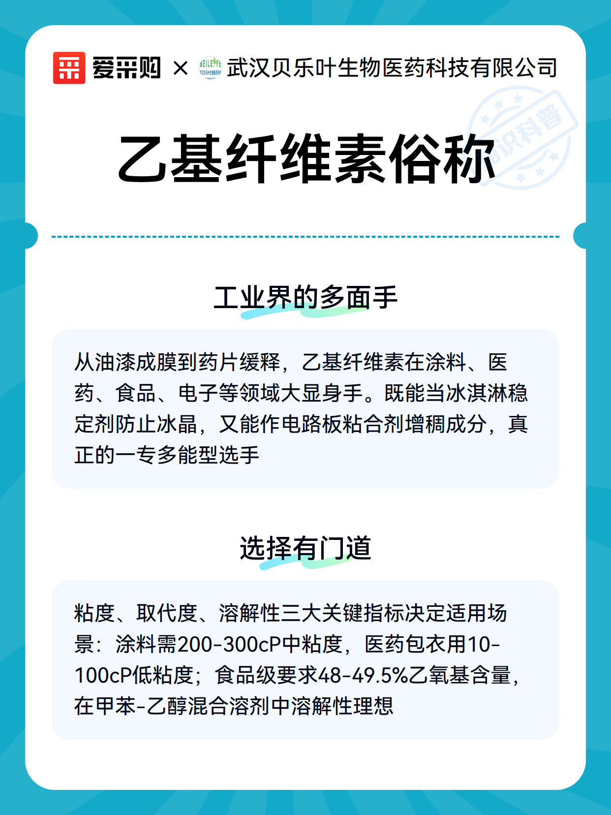 乙基纤维素俗称（图3）