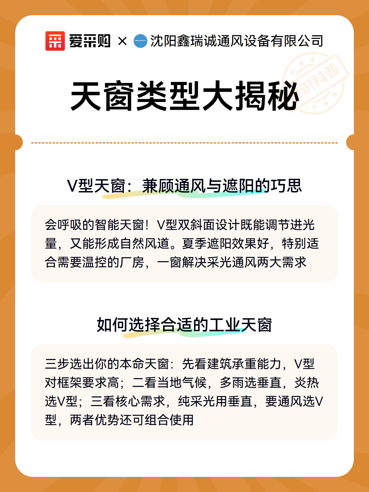 天窗类型大揭秘（图3）