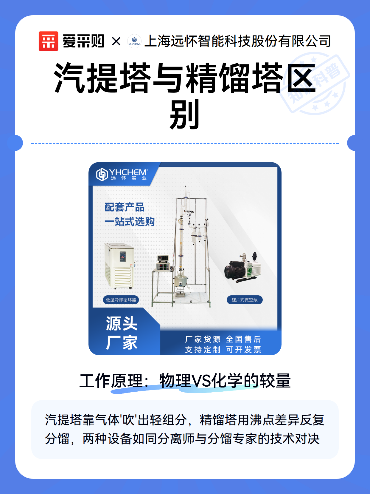 汽提塔与精馏塔区别（图2）