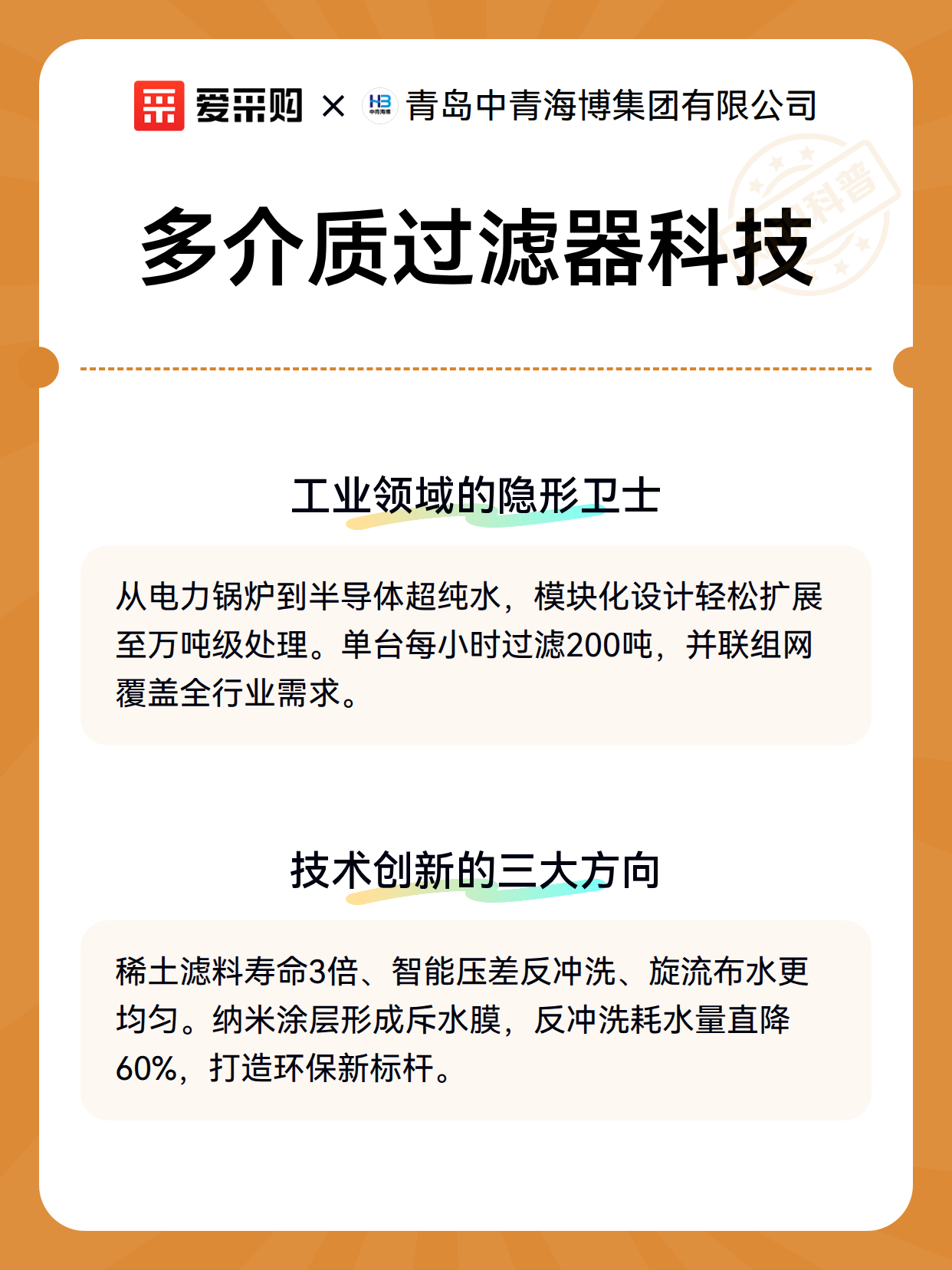 多介质过滤器科技（图3）