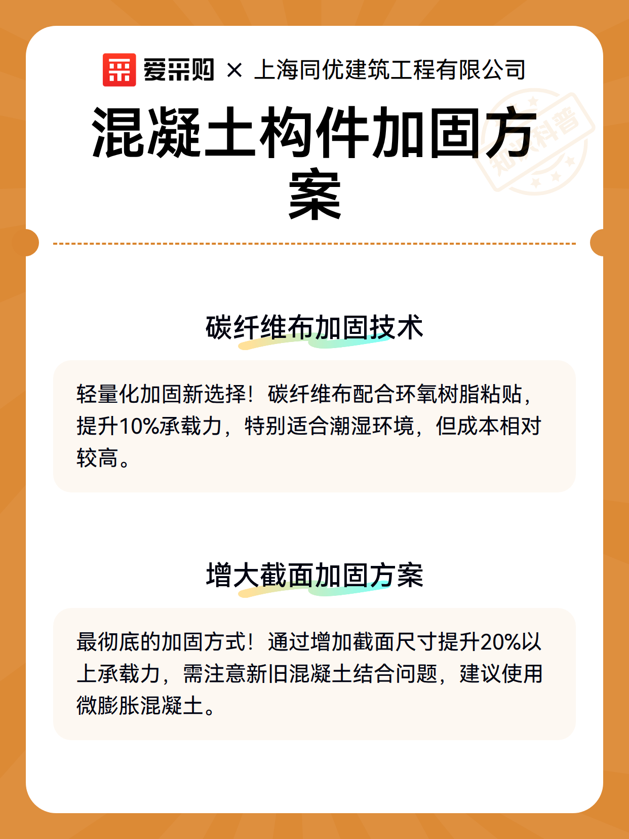 混凝土构件加固方案（图3）