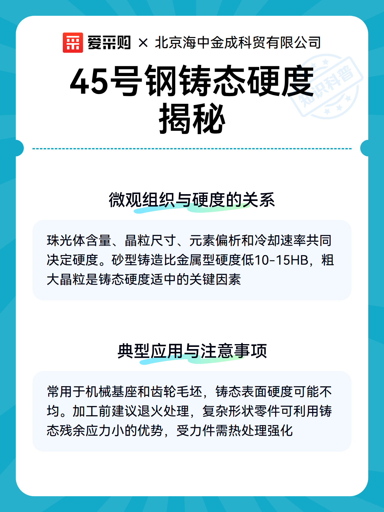 45号钢铸态硬度揭秘（图3）