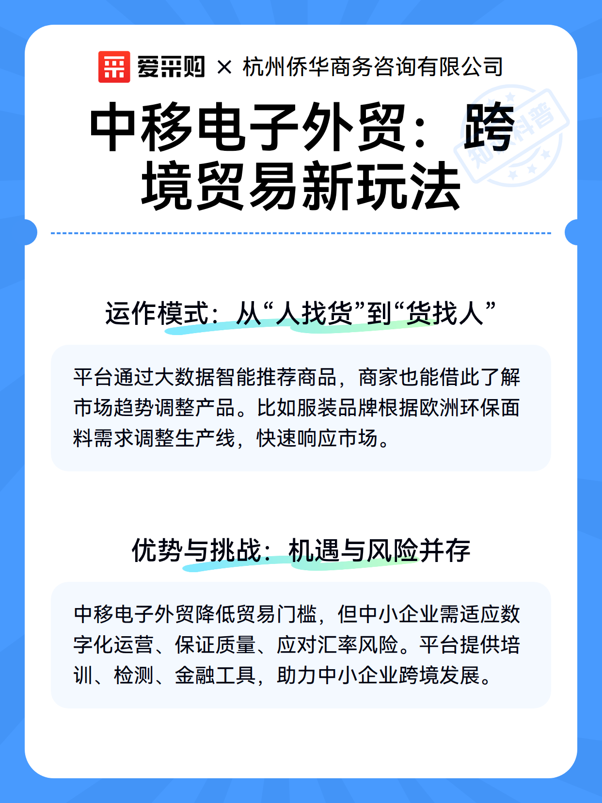 中移电子外贸：跨境贸易新玩法（图2）