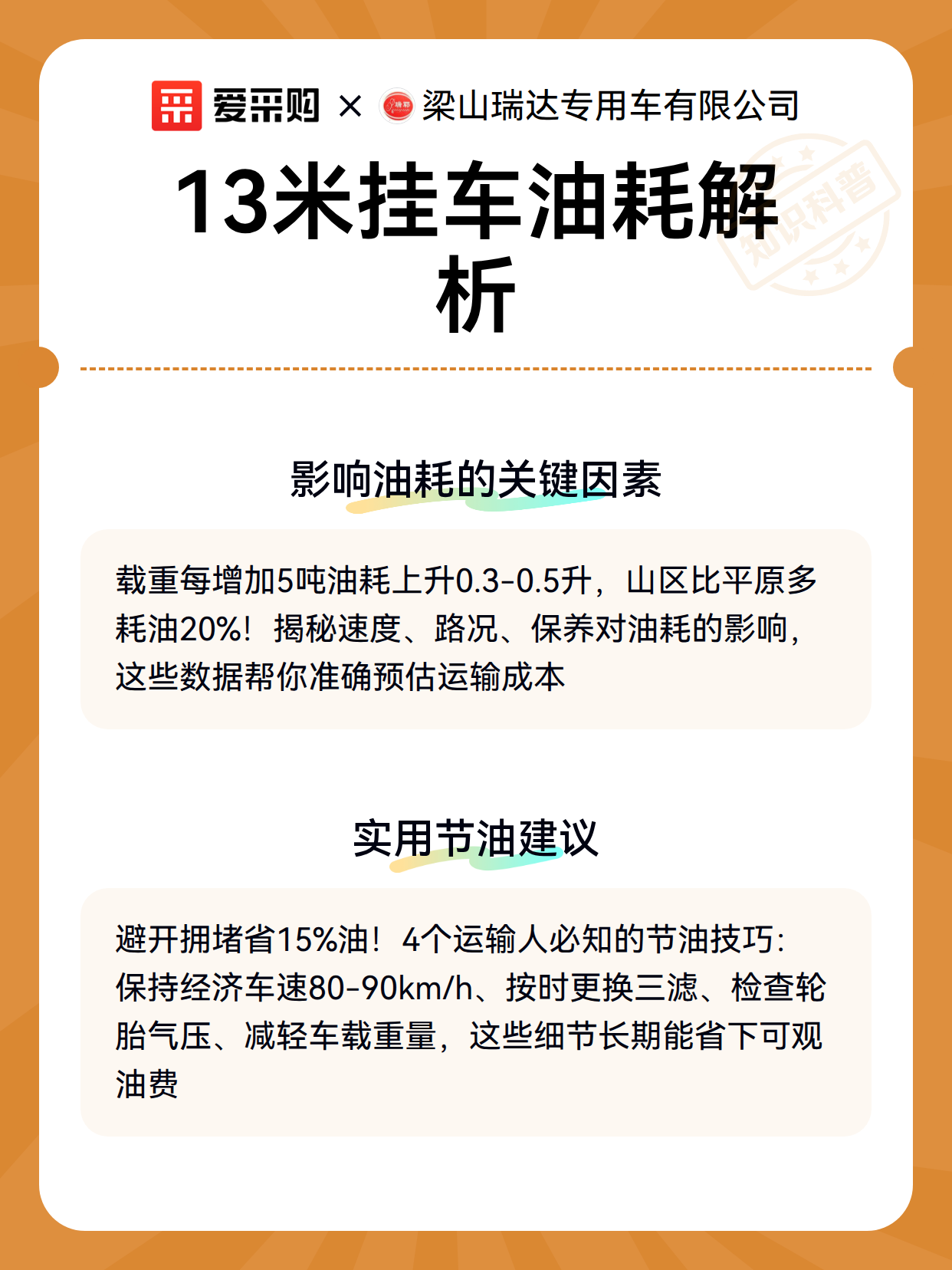 13米挂车油耗解析（图3）
