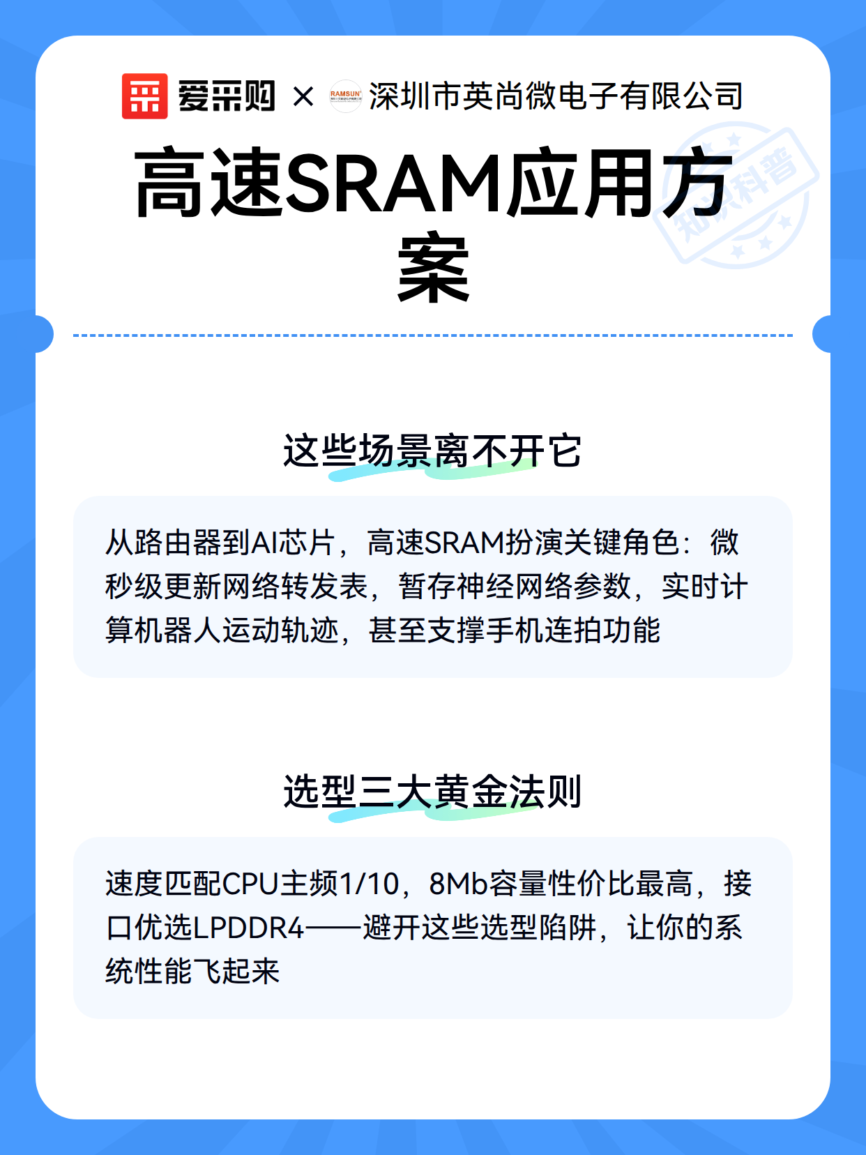 高速SRAM应用方案（图2）