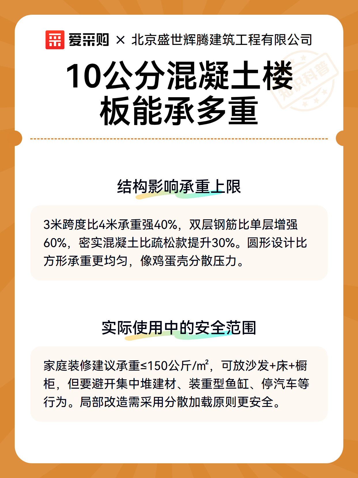 10公分混凝土楼板能承多重（图3）