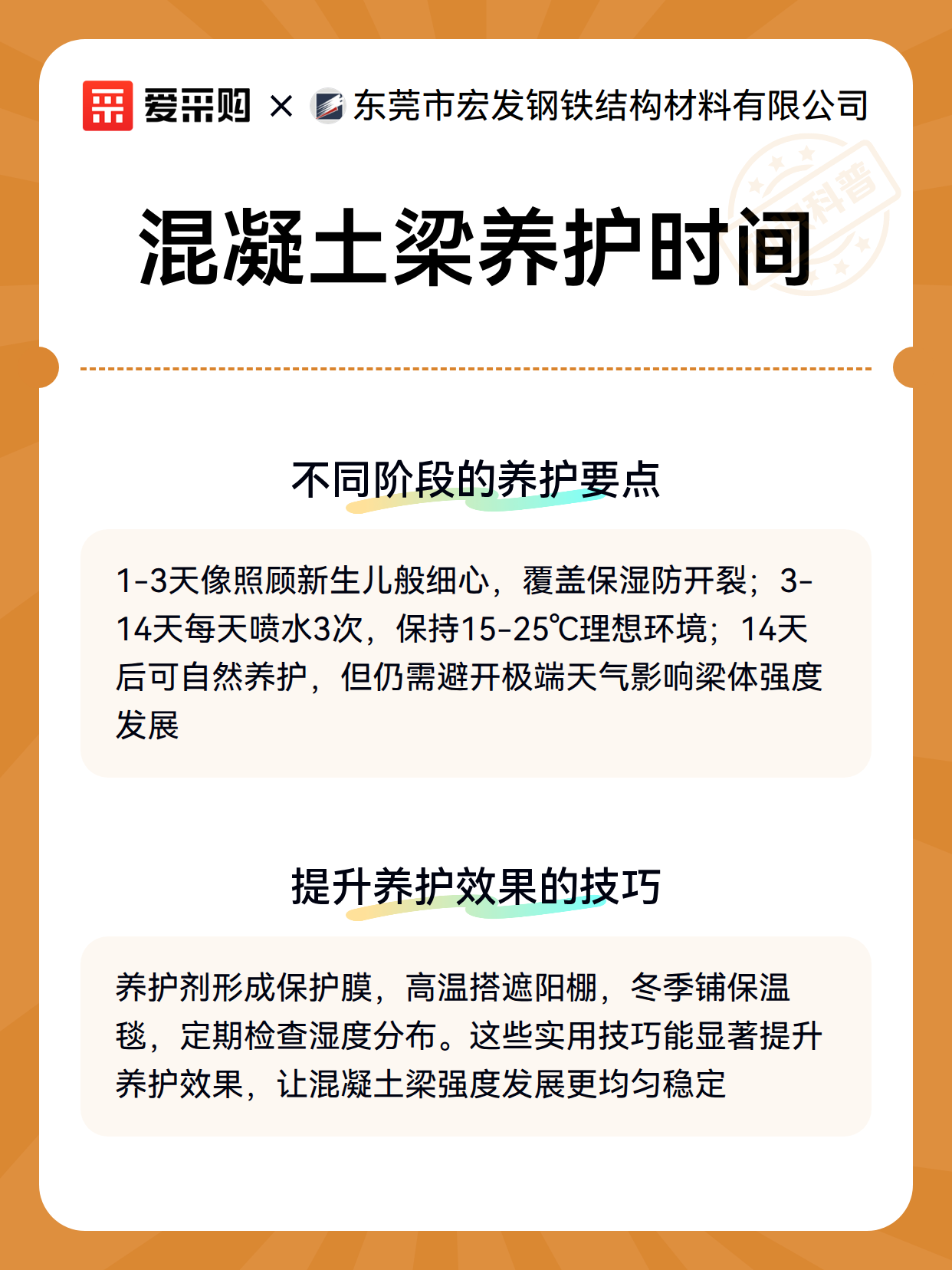 混凝土梁养护时间（图3）