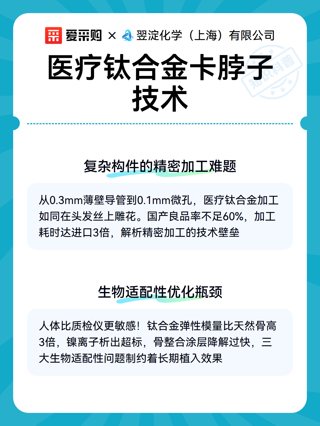 医疗钛合金卡脖子技术（图3）