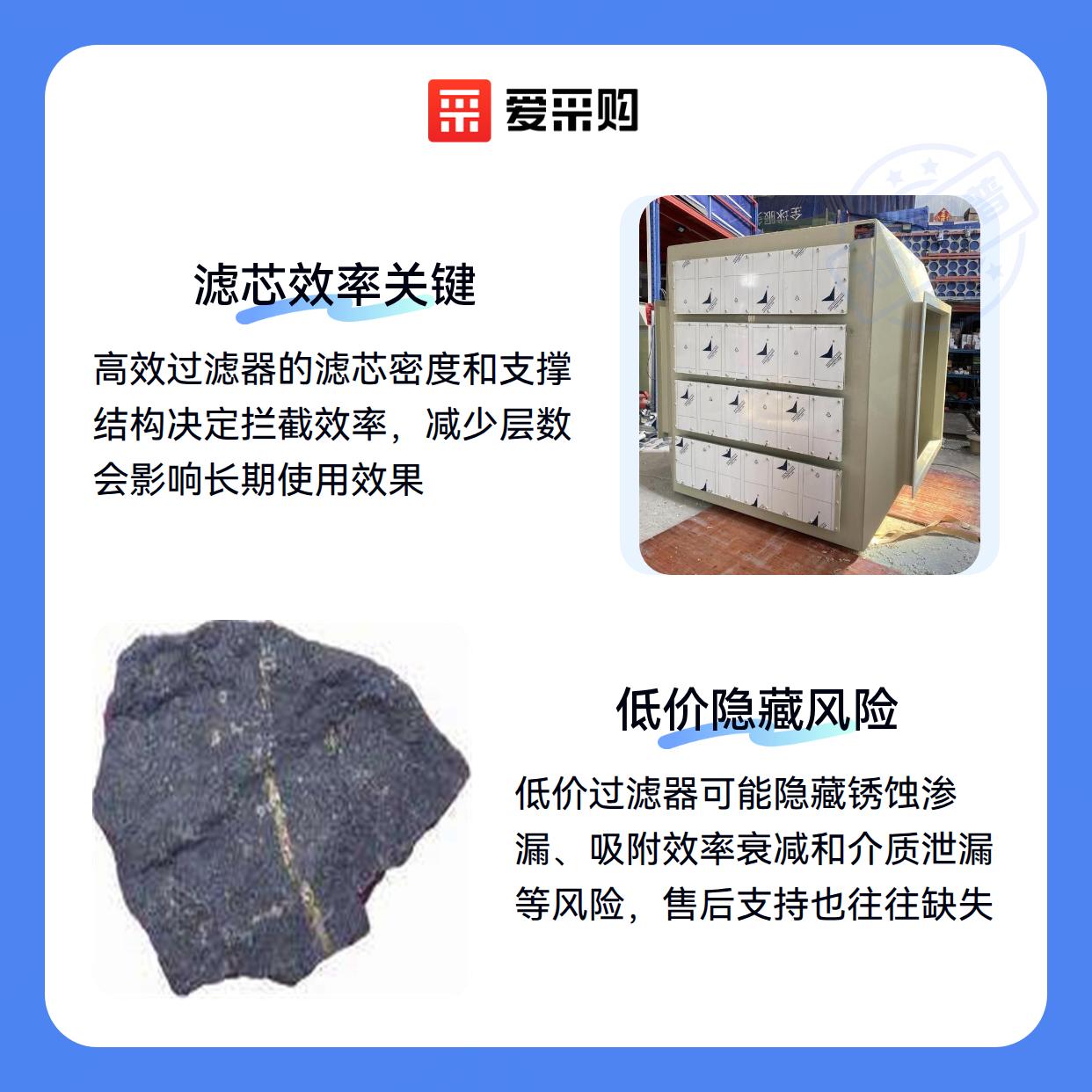 为什么S9过滤器的报价差距这么大？采购前先看这些关键点（图2）