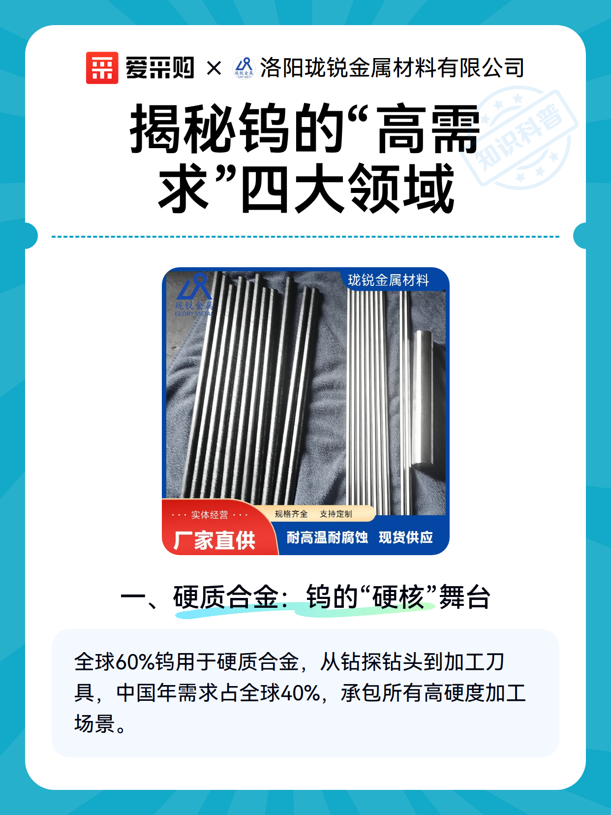 揭秘钨的“高需求”四大领域（图2）