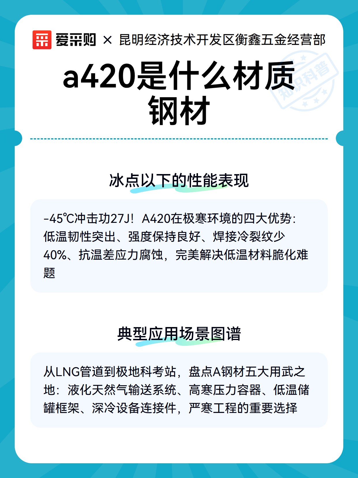 a420是什么材质钢材（图3）