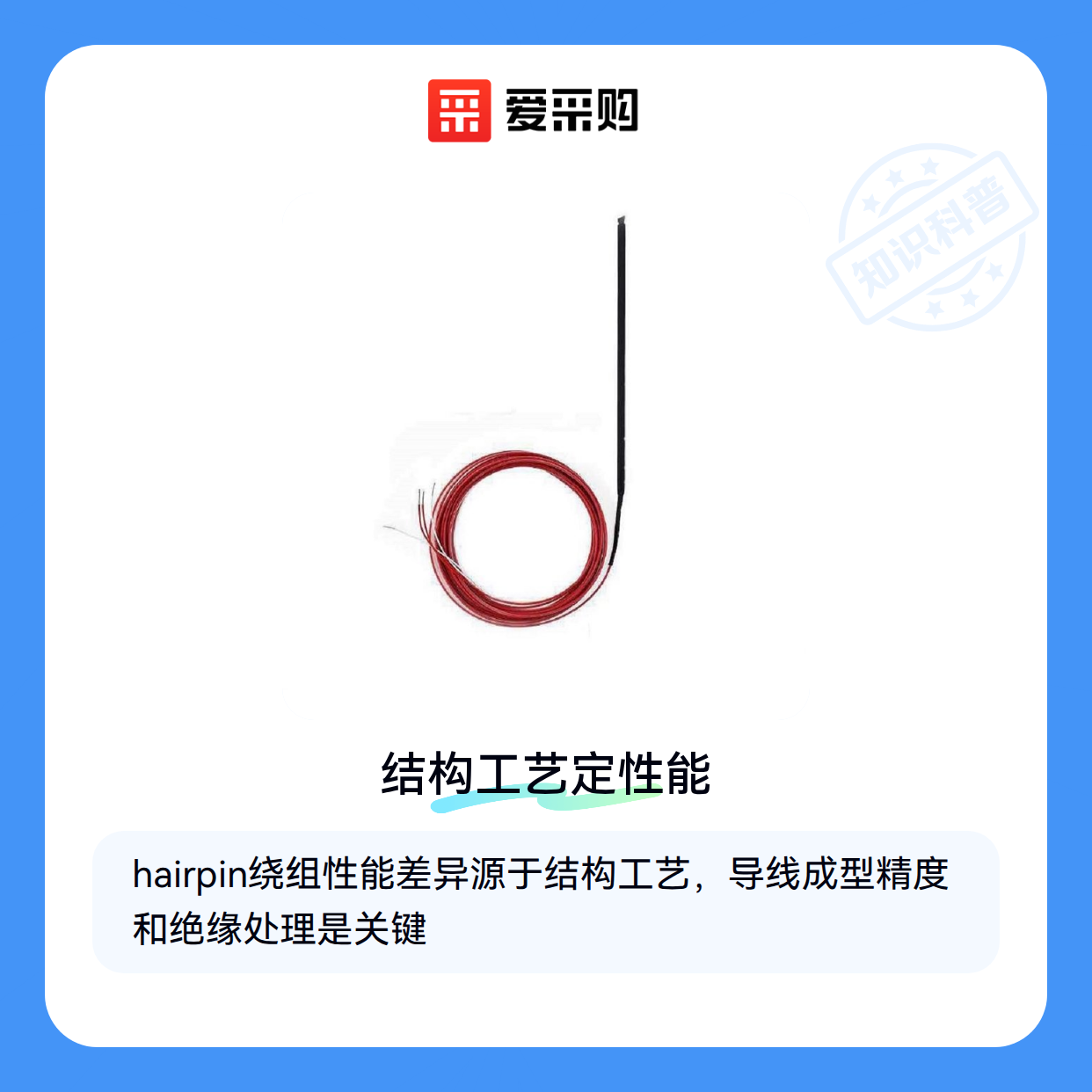 hairpin绕组选购避坑指南：参数相似为何性能差这么多？（图1）