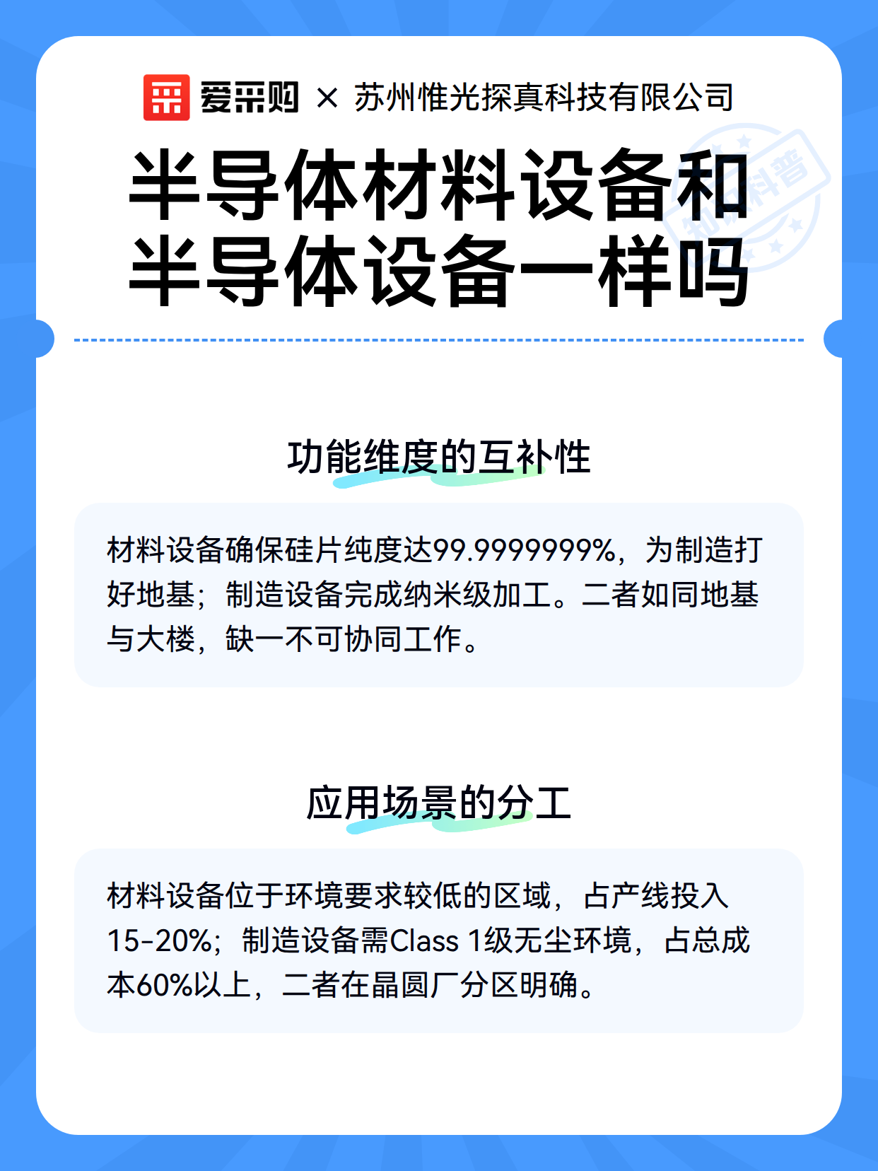 半导体材料设备和半导体设备一样吗（图3）