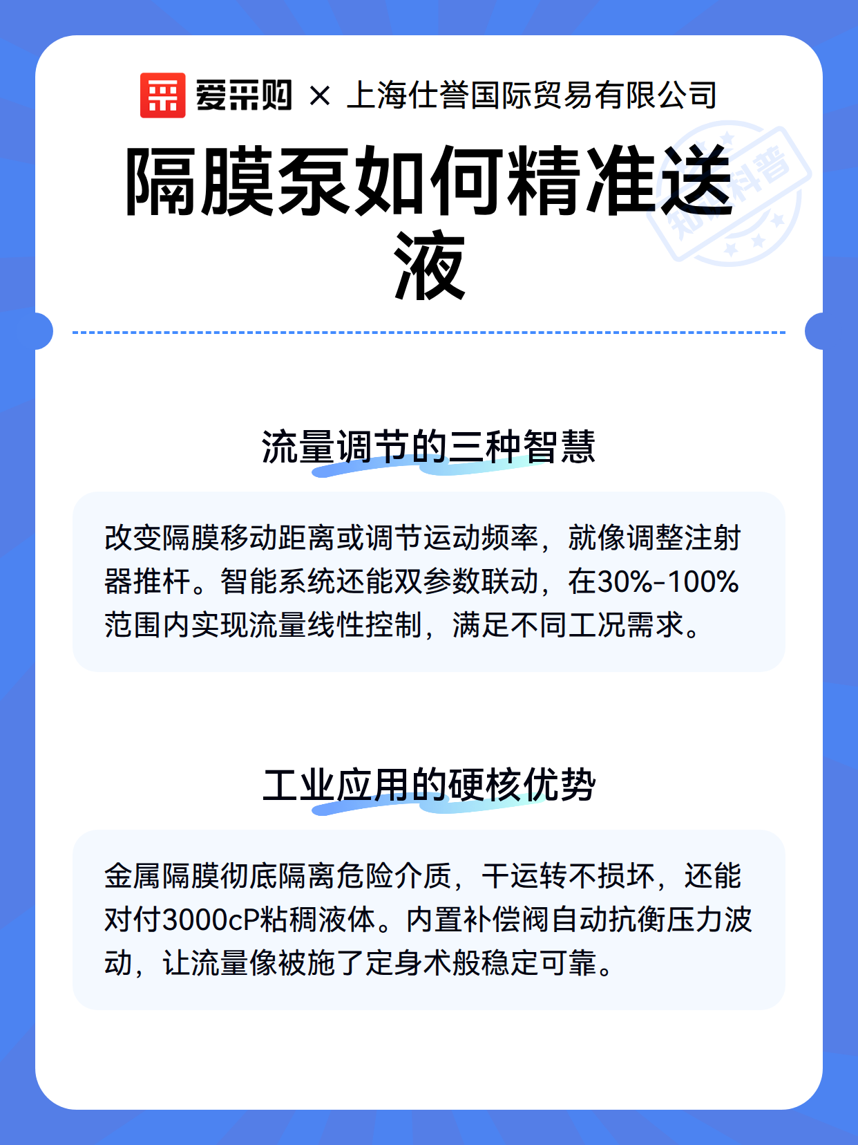 隔膜泵如何精准送液（图3）