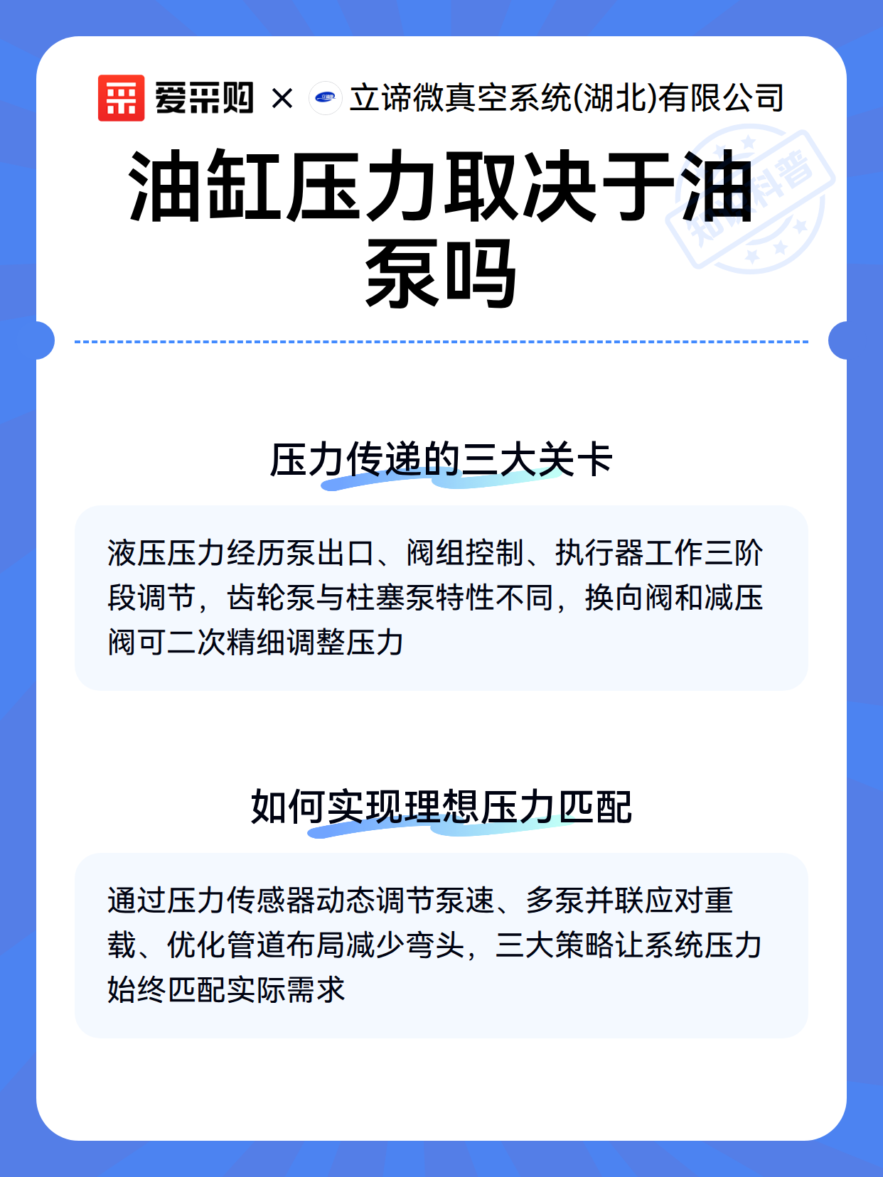 油缸压力取决于油泵吗（图3）