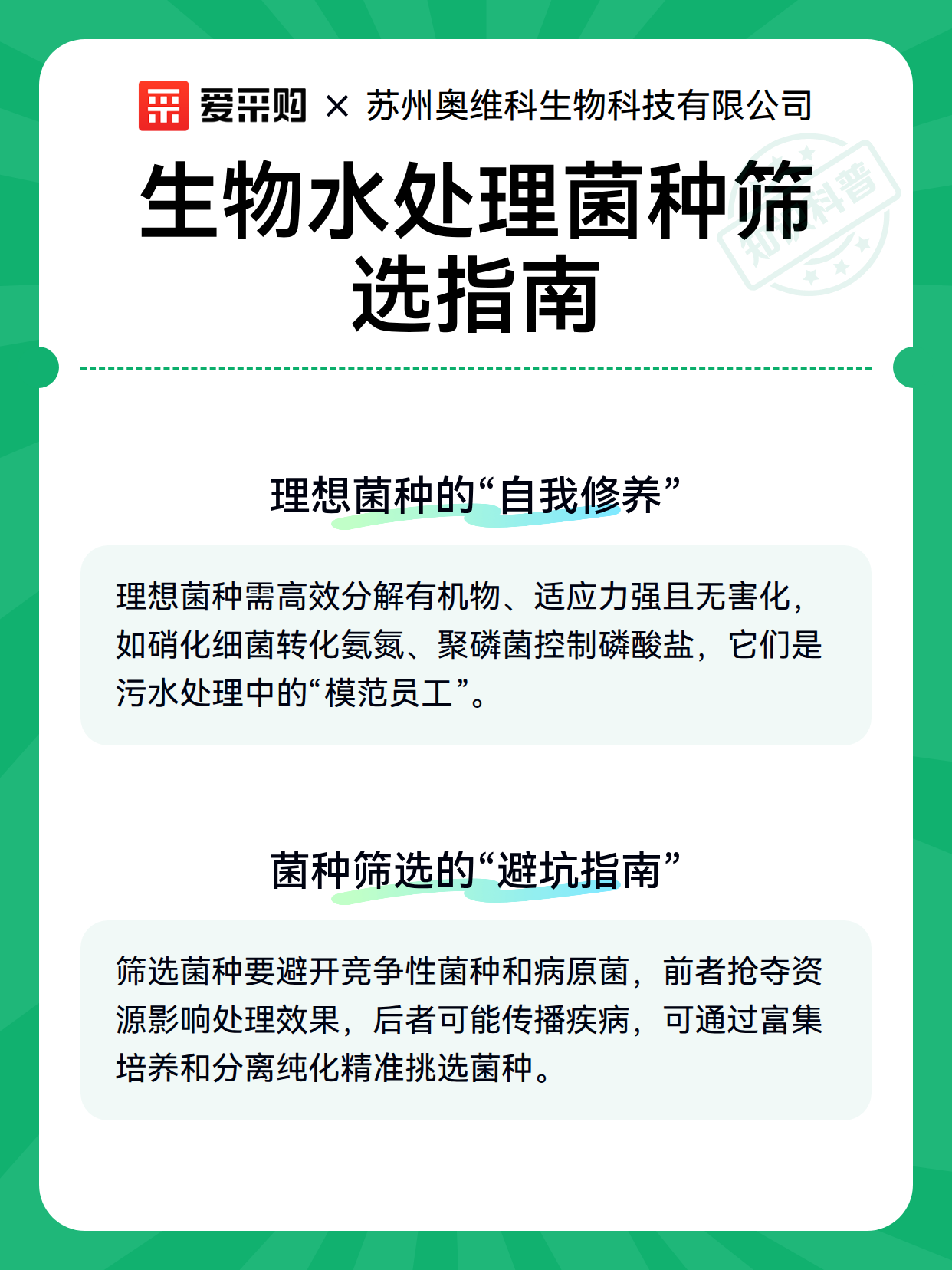 生物水处理菌种筛选指南（图2）