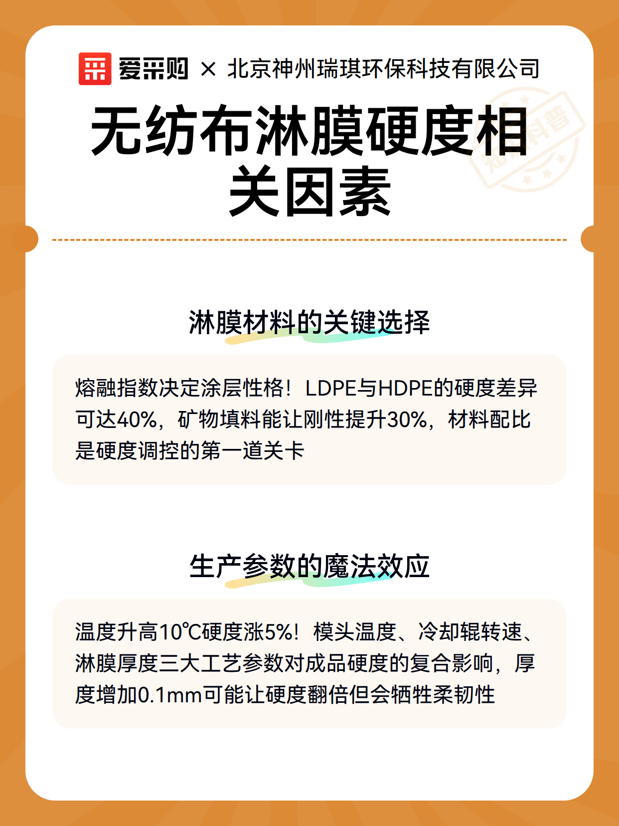 无纺布淋膜硬度相关因素（图3）
