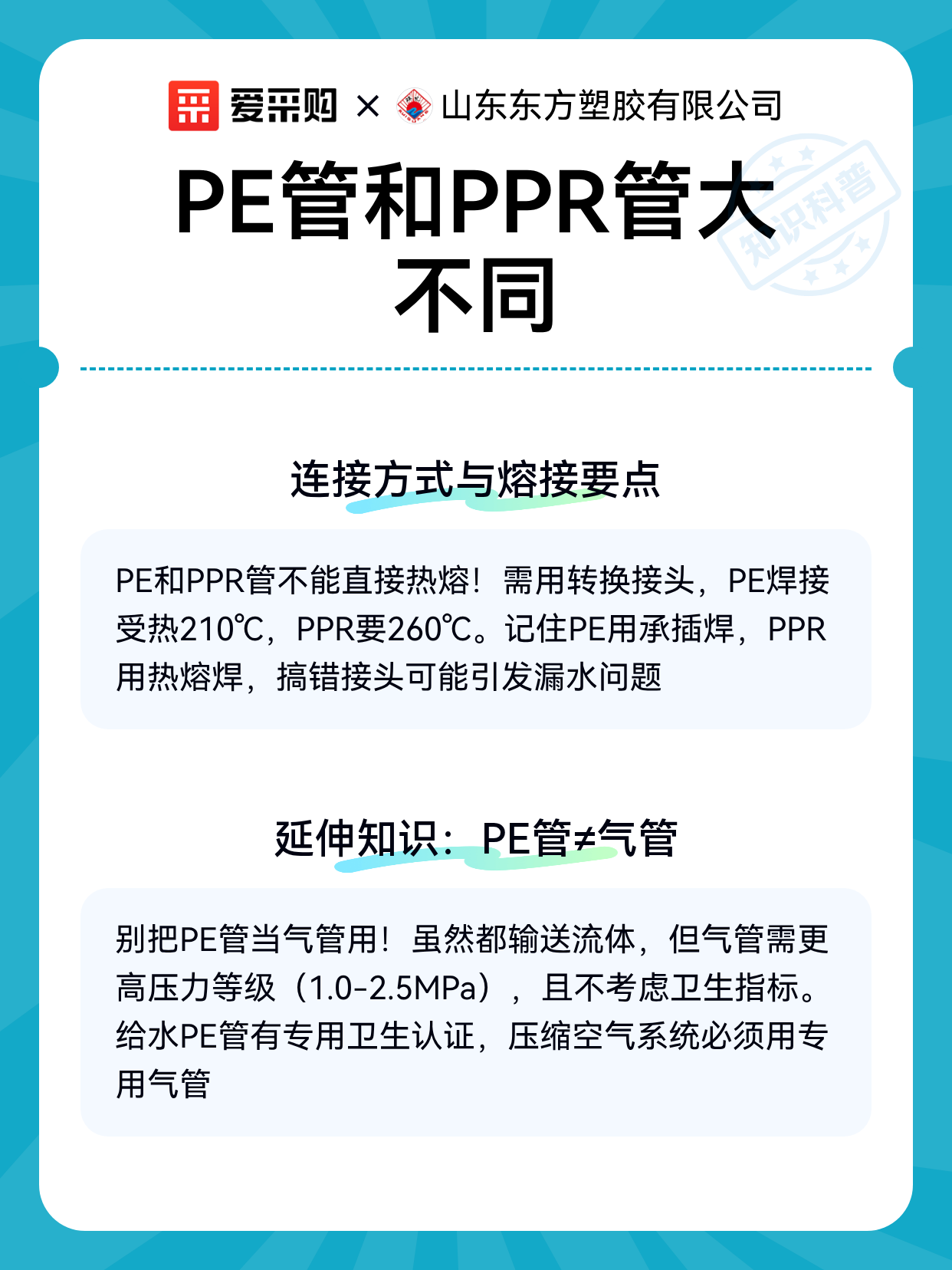 PE管和PPR管大不同（图2）