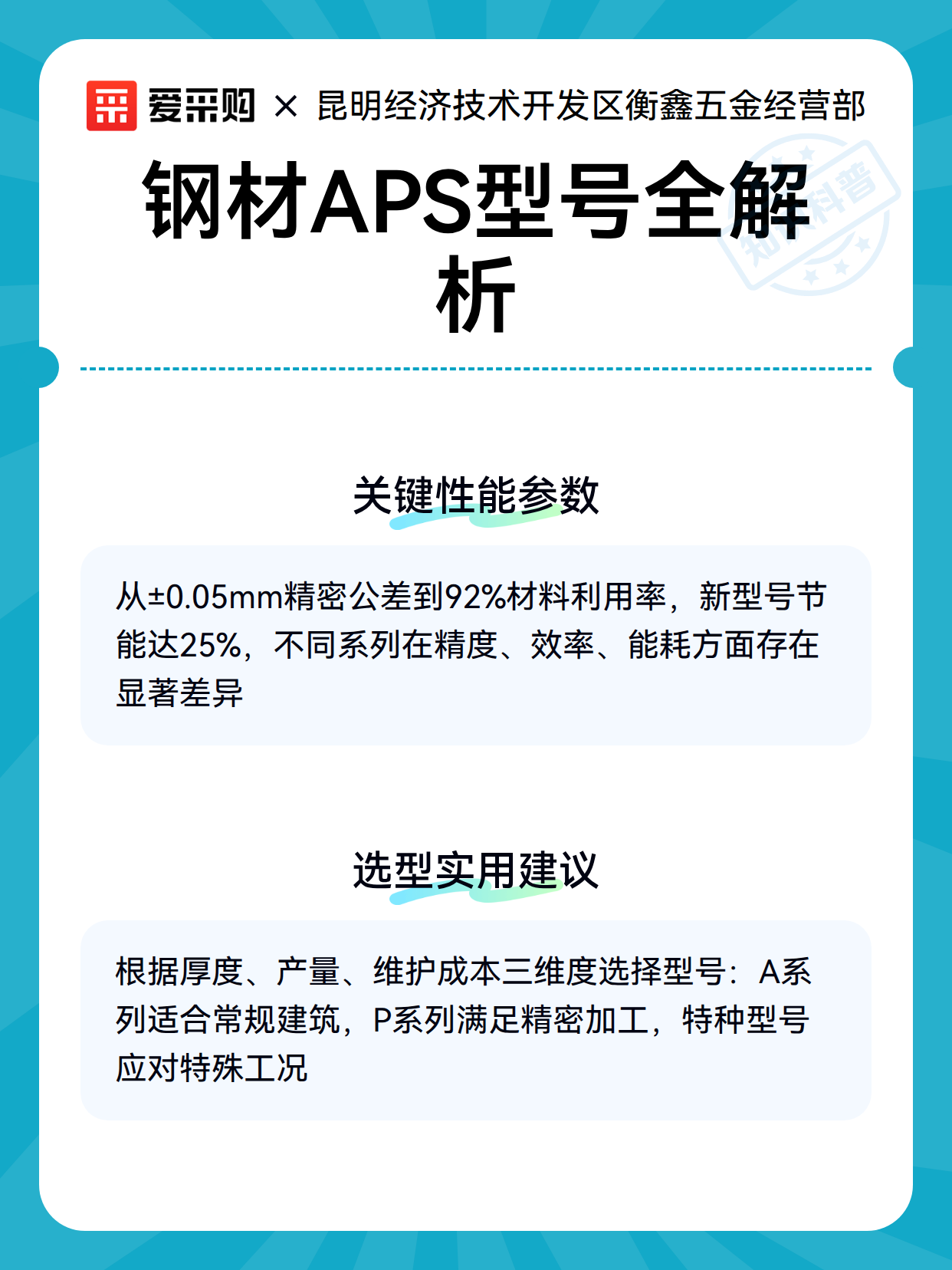 钢材APS型号全解析（图3）
