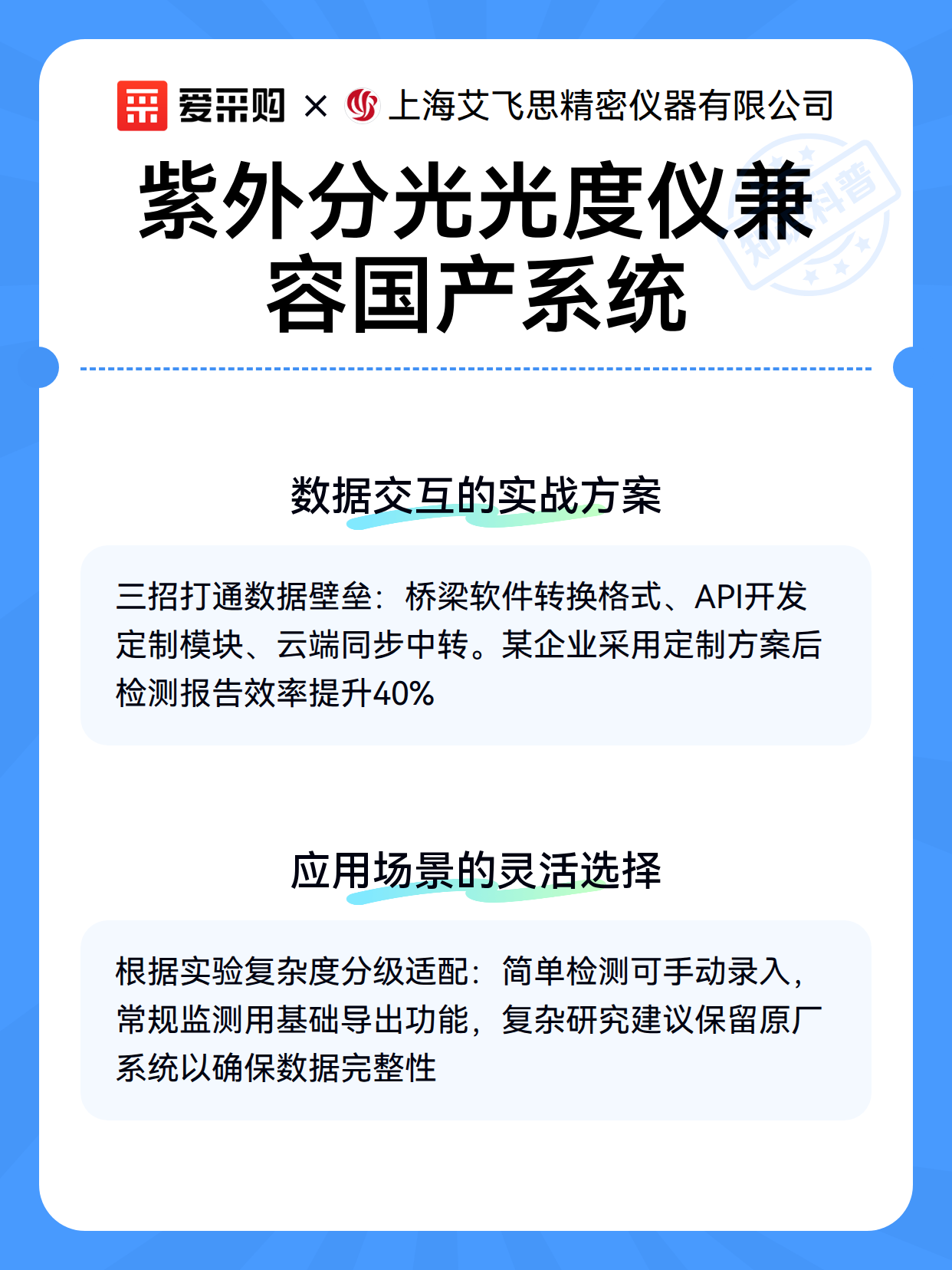紫外分光光度仪兼容国产系统（图2）